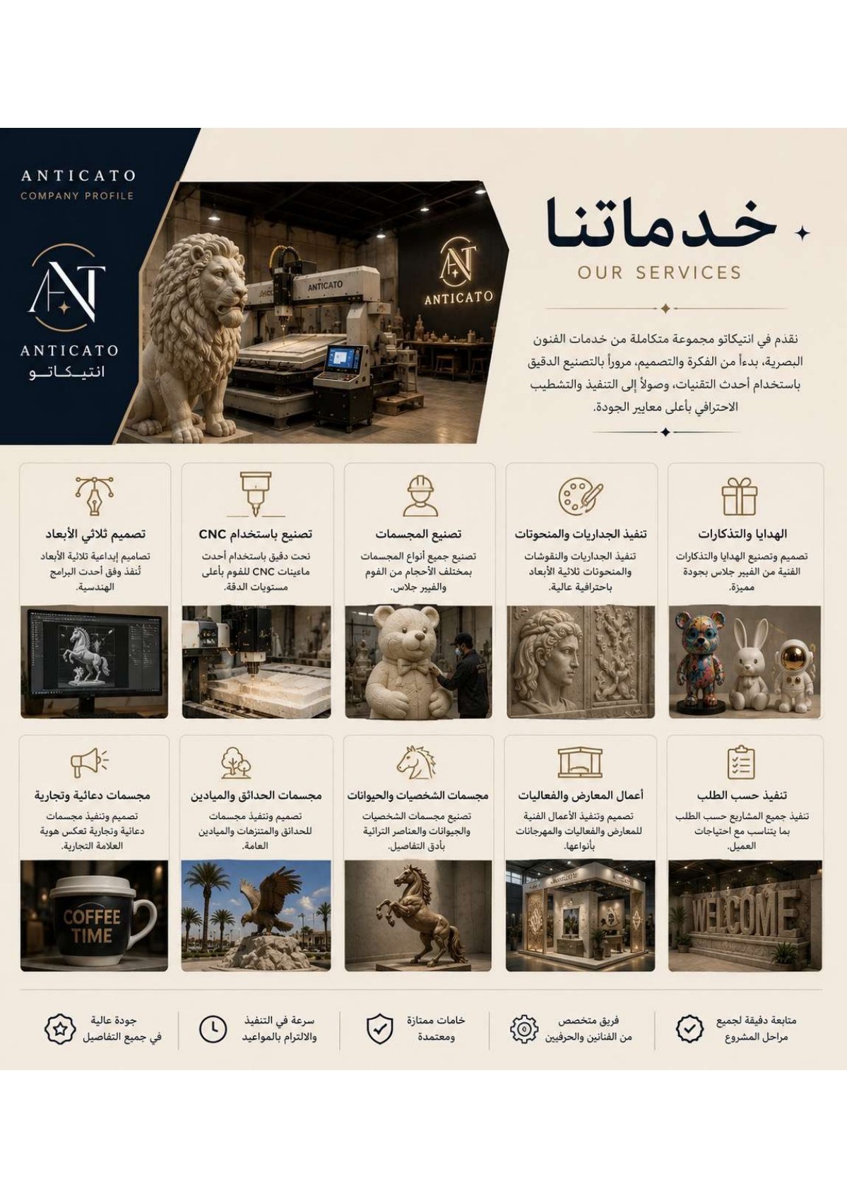صفحة 3 من ملف أنتيكاتو التعريفي