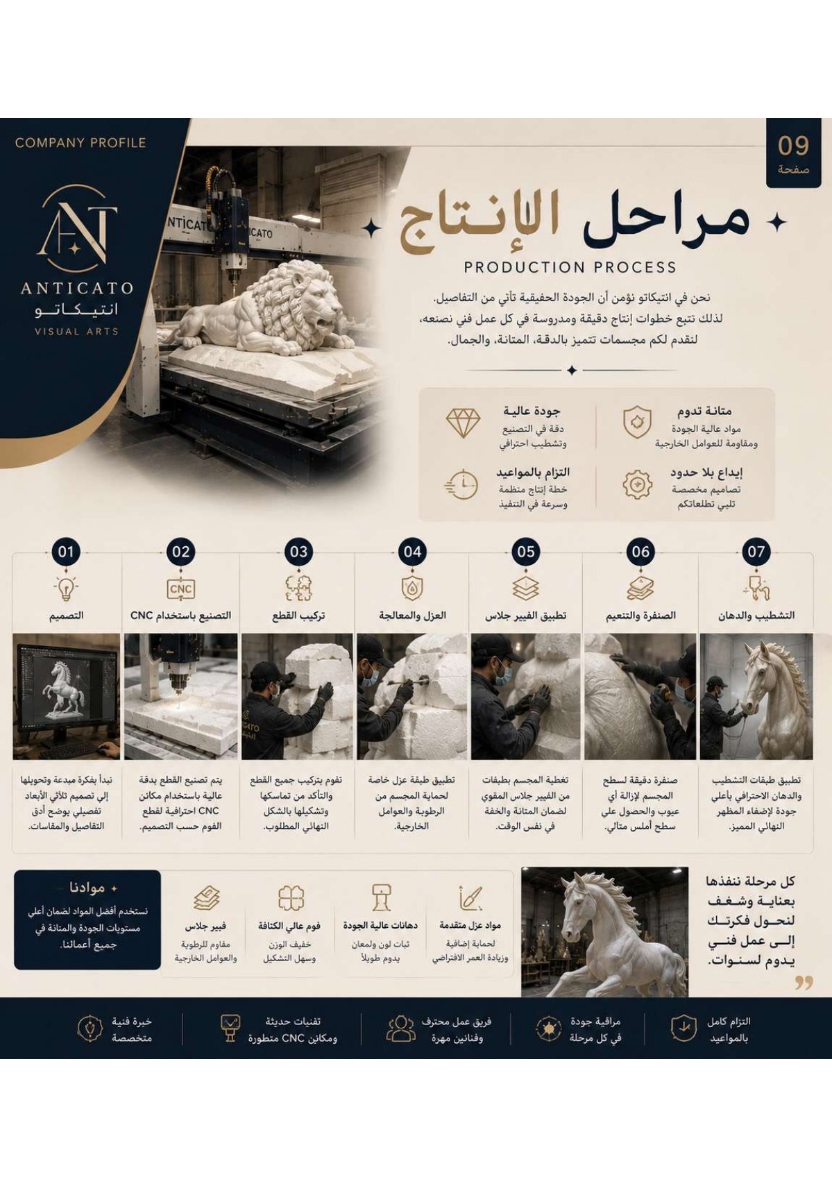 صفحة 5 من ملف أنتيكاتو التعريفي