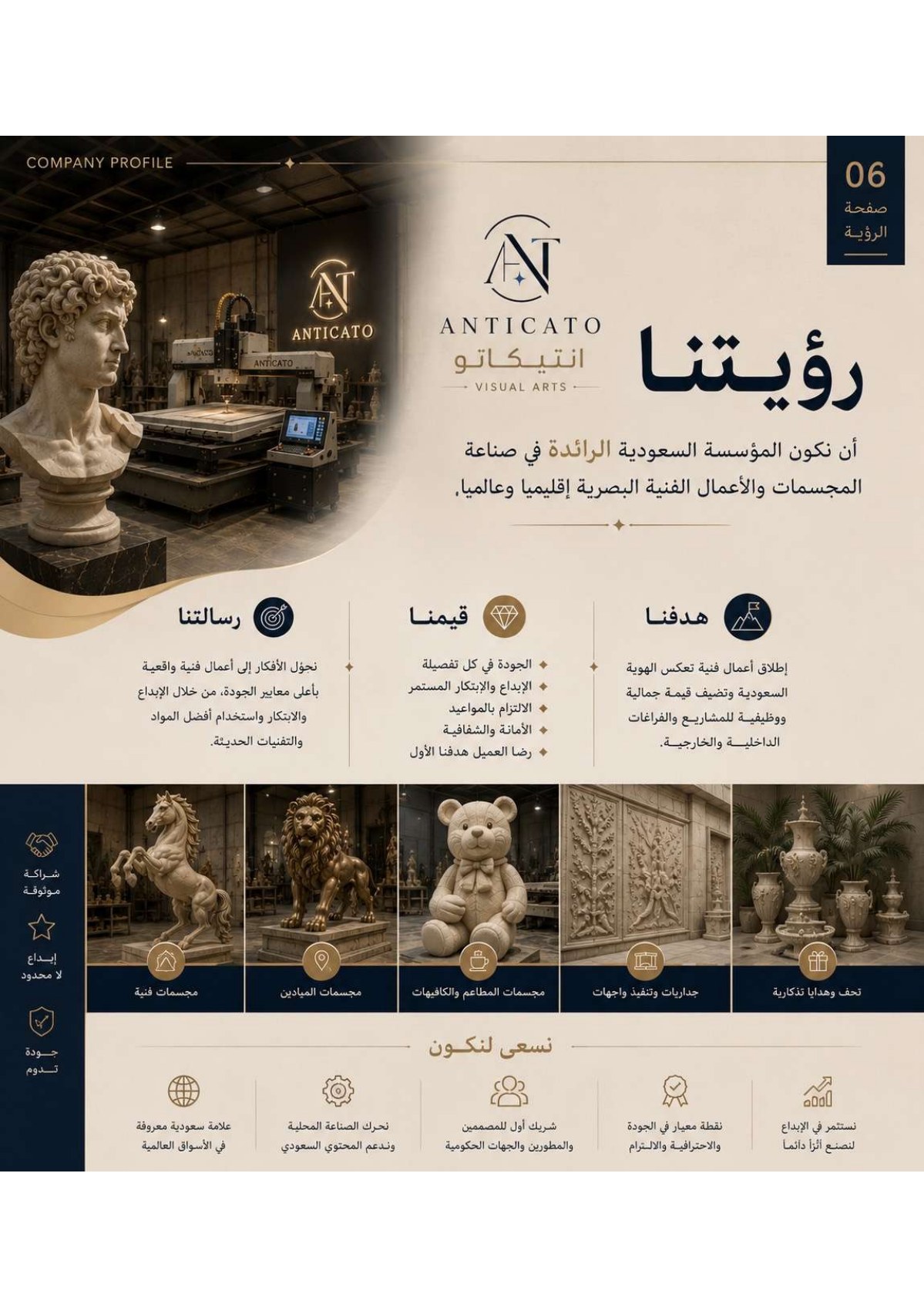 صفحة 7 من ملف أنتيكاتو التعريفي